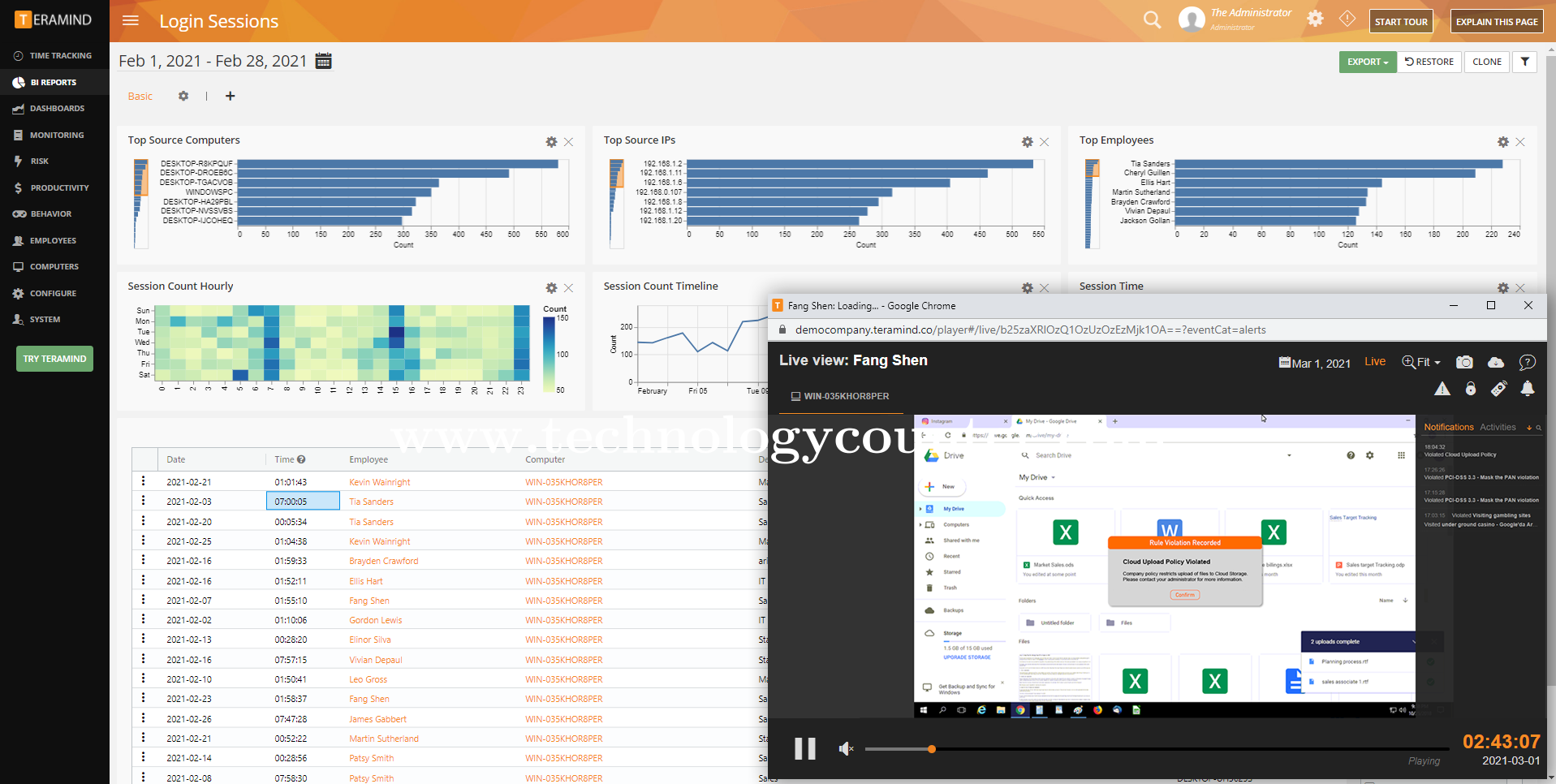 Teramind DLP Screenshots